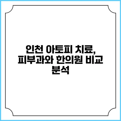 인천 아토피 치료, 피부과와 한의원 비교 분석