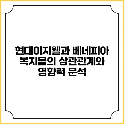 현대이지웰과 베네피아 복지몰의 상관관계와 영향력 분석